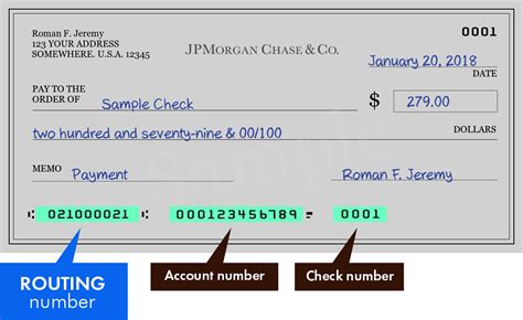 021000021|Chase Routing Number .